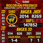 TOTO500: Prediksi Angka Togel Singapore Lotto Hari ini