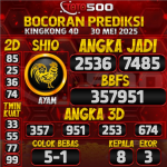 TOTO500: Prediksi Angka Togel Kingkong 4D Hari ini