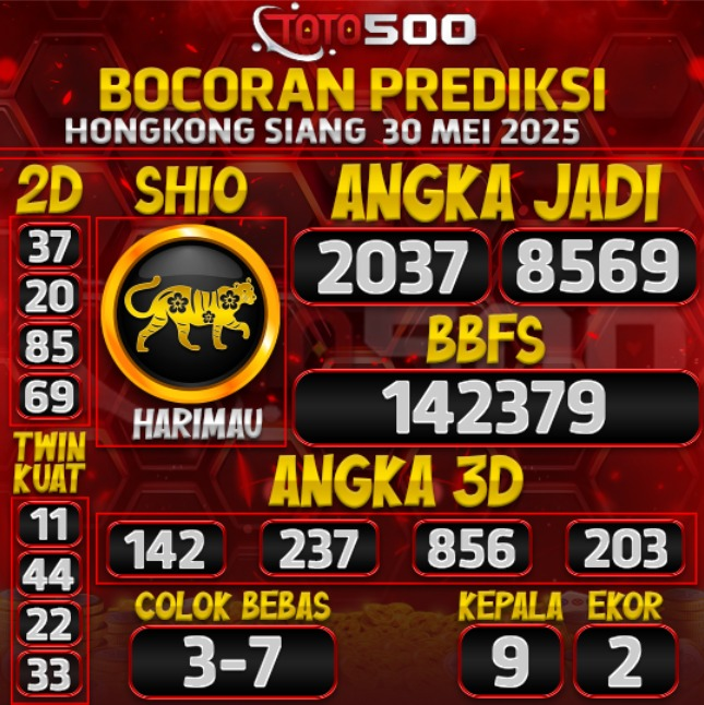 TOTO500: Prediksi Angka Togel Hongkong Siang Hari ini