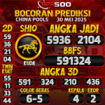 TOTO500: Prediksi Angka Togel China Pools Hari Ini