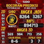 TOTO500: Prediksi Angka Togel TotoMacau Hari Ini