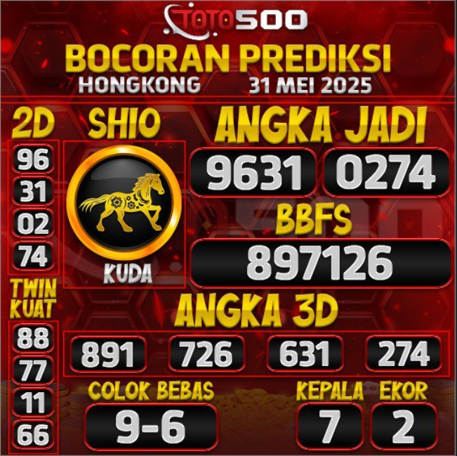 TOTO500: Prediksi Angka Hongkong Pools Hari Ini