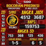 TOTO500: Prediksi Angka Togel Singapore Hari Ini