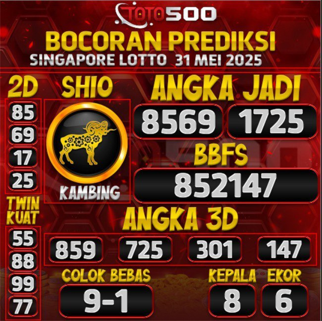 TOTO500: Prediksi Angka Togel Singapore Lotto Hari Ini