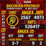TOTO500: Prediksi Angka Togel Taiwan Pools Hari Ini