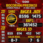 TOTO500: Prediksi Angka Togel China Pools Hari Ini