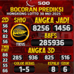 TOTO500: Prediksi Angka Togel Hongkong Lotto Hari ini