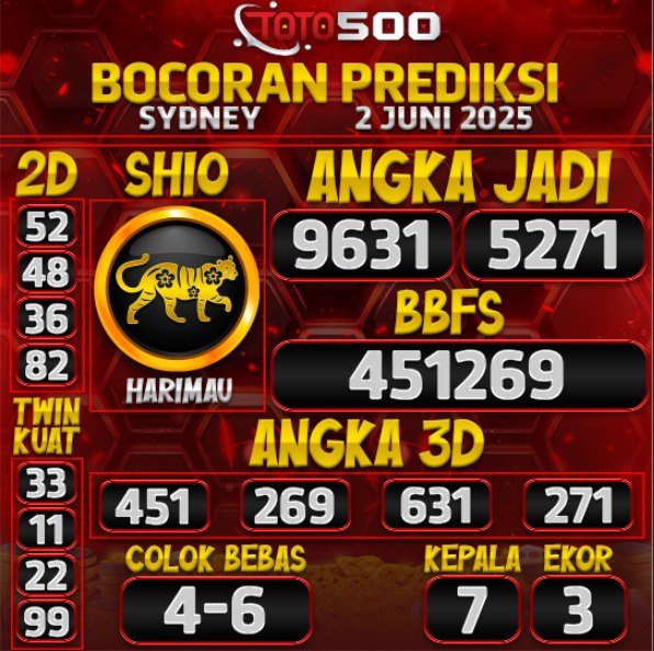 TOTO500: Prediksi Angka Togel Sydney Hari Ini