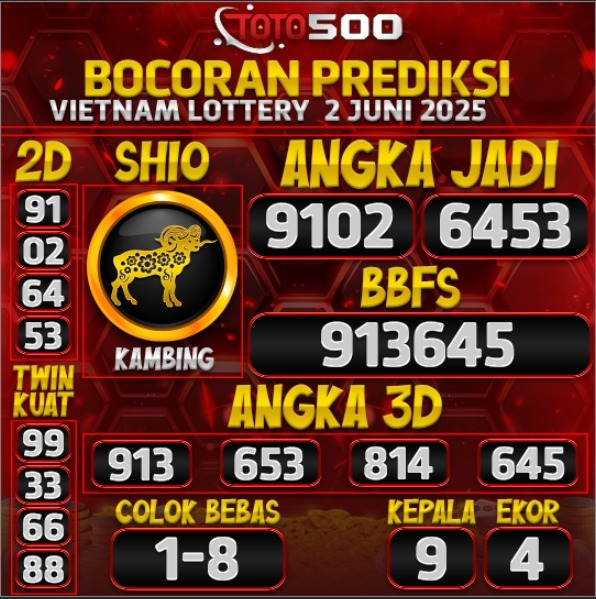 TOTO500: Prediksi Angka Togel Vietnam Lotto Hari Ini