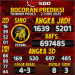 TOTO500: Prediksi Angka Togel Taiwan Pools Hari Ini