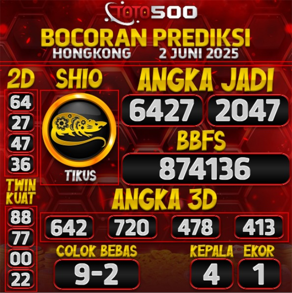 TOTO500: Prediksi Angka Togel Hongkong Hari Ini