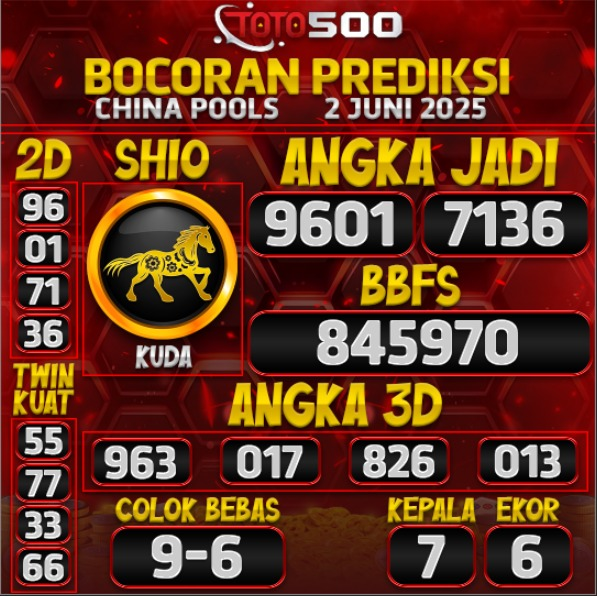 TOTO500: Prediksi Angka Togel China Pools Hari Ini