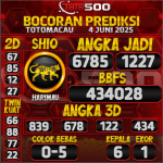 TOTO500: Prediksi Angka Togel TotoMacau Hari Ini