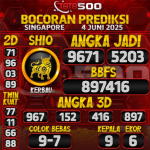 TOTO500: Prediksi Angka Togel Singapore Hari Ini