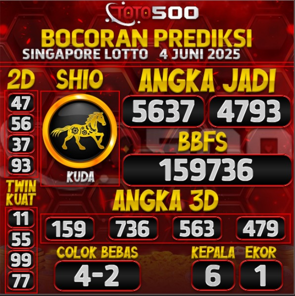 TOTO500: Prediksi Angka Togel Singapore Lotto Hari Ini