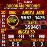 TOTO500: Prediksi Angka Togel Hongkong Siang Hari Ini