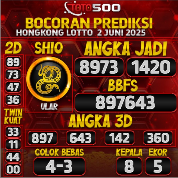 TOTO500: Prediksi Angka Togel Hongkong Lotto Hari Ini