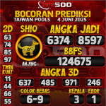 TOTO500: Prediksi Angka Togel Taiwan Pools Hari Ini