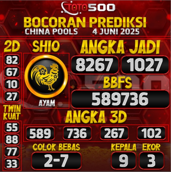 TOTO500: Prediksi Angka Togel China Pools Hari Ini
