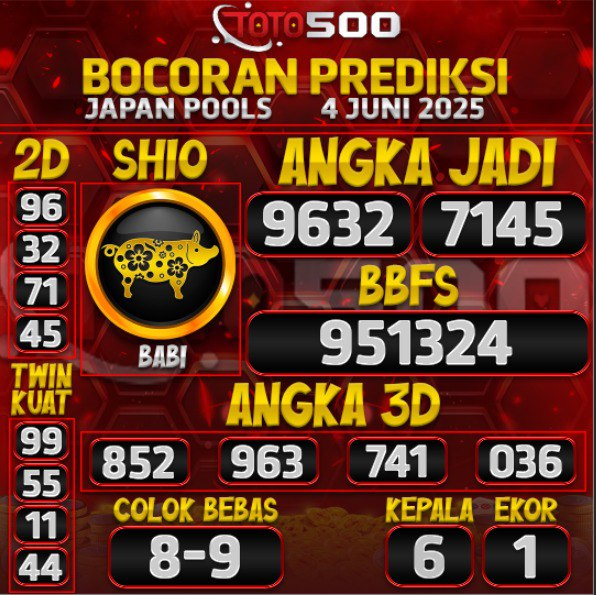TOTO500: Prediksi Angka Togel Japan Pools Hari Ini