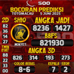 TOTO500: Prediksi Angka Togel TotoMacau Hari Ini