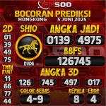 TOTO500: Prediksi Angka Togel Hongkong Hari Ini
