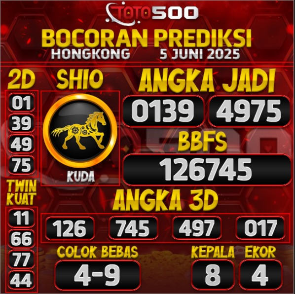 TOTO500: Prediksi Angka Togel Hongkong Hari Ini