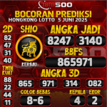 TOTO500: Prediksi Angka Togel Hongkong Lotto Hari Ini