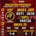 TOTO500: Prediksi Angka Togel Singapore Lotto Hari Ini