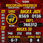 TOTO500: Prediksi Angka Togel Singapore Hari Ini
