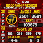 TOTO500: Prediksi Angka Togel Vietnam Lotto Hari Ini
