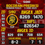 TOTO500: Prediksi Angka Togel Taiwan Pools Hari Ini