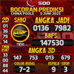 TOTO500: Prediksi Angka Togel China Pools Hari Ini