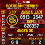 TOTO500: Prediksi Angka Togel Japan Pools Hari Ini