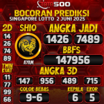 TOTO500: Prediksi Angka Togel Singapore Lotto Hari Ini