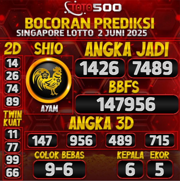 TOTO500: Prediksi Angka Togel Singapore Lotto Hari Ini