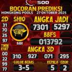 TOTO500: Prediksi Angka Togel Hongkong Pools Hari Ini
