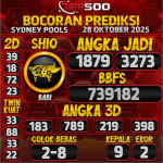 TOTO500: Prediksi Angka Togel Sydney Pools Hari Ini