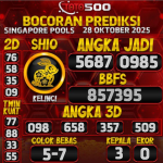 TOTO500: Prediksi Angka Togel Singapore Pools Hari Ini
