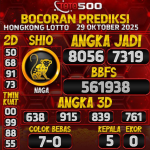 TOTO500: Prediksi Angka Togel Hongkong Lotto Hari Ini