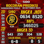 TOTO500: Prediksi Angka Togel Hongkong Pools Hari Ini