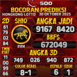 TOTO500: Prediksi Angka Togel Hongkong Lotto Hari Ini