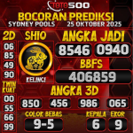 TOTO500: Prediksi Angka Togel Sydney Hari Ini
