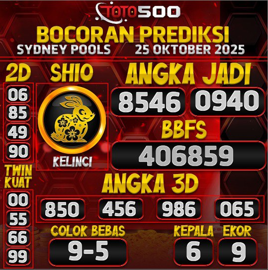 TOTO500: Prediksi Angka Togel Sydney Hari Ini