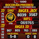 TOTO500: Prediksi Angka Togel Japan Pools Hari Ini