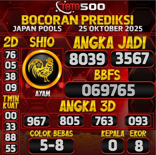 TOTO500: Prediksi Angka Togel Japan Pools Hari Ini