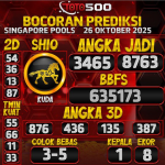 TOTO500: Prediksi Angka Togel Singapore Pools Hari Ini