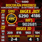 TOTO500: Prediksi Angka Togel Hongkong Pools Hari Ini