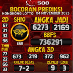 TOTO500: Prediksi Angka Togel Hongkong Lotto Hari Ini