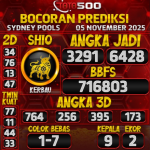 TOTO500: Prediksi Angka Togel Sydney Pools Hari Ini